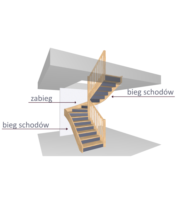 blog-elementy-schod-w-formiq