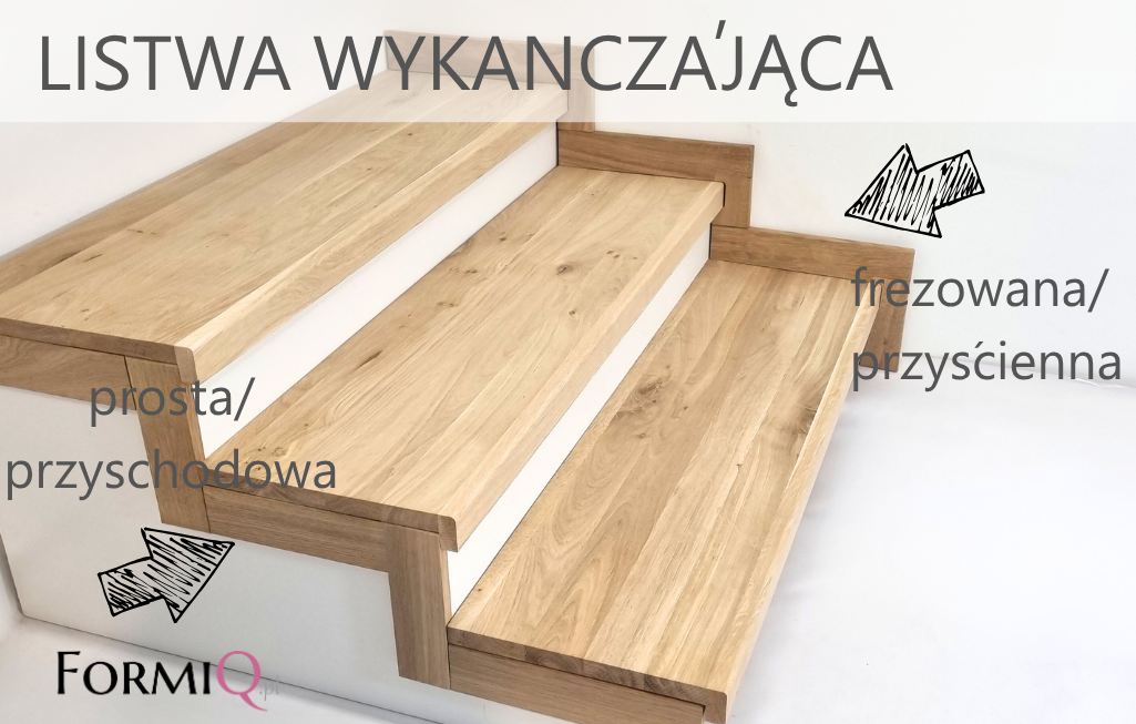 Cokoły przyścienne i przyschodowe